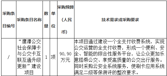 江西長運鷹潭公共交通有限公司關于“鷹潭公交社會保障卡與公交卡互聯(lián)互通升級更新”建設項目競爭性磋商公告