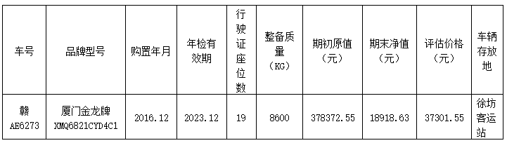 都市城際公交公開轉(zhuǎn)讓1輛營運(yùn)客車的詢價(jià)函