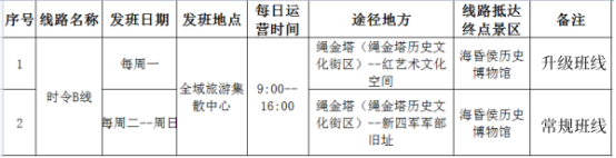 煥新升級 ！乘坐“南昌精品文旅B線”邂逅詩意與生活