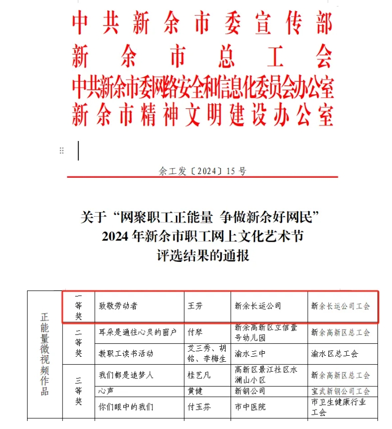 新余長運：王芳榮獲“2024年新余市職工網(wǎng)上文化藝術節(jié)正能量微視頻一等獎”